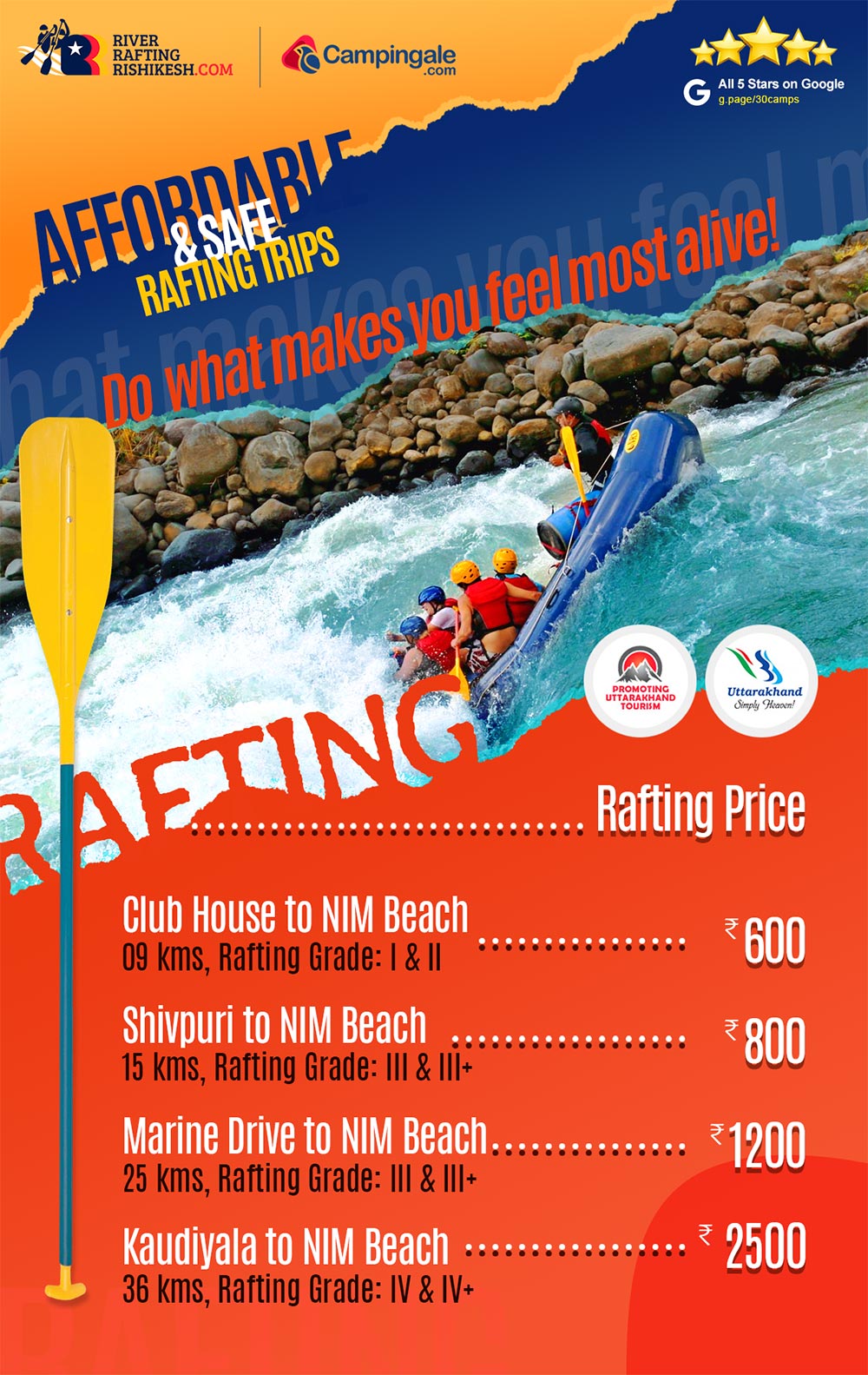 rafting price